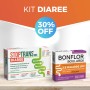 KIT Diaree