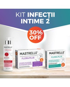 KIT INFECȚII INTIME 2